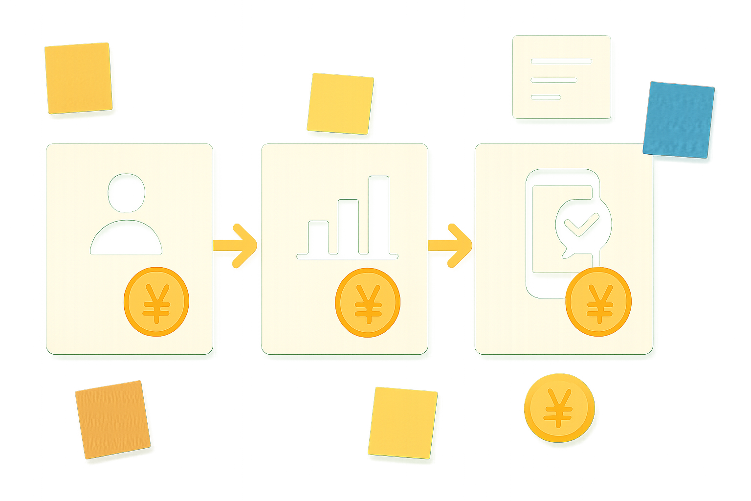 line広告 運用代行 - LINE広告運用代行の費用相場と料金体系