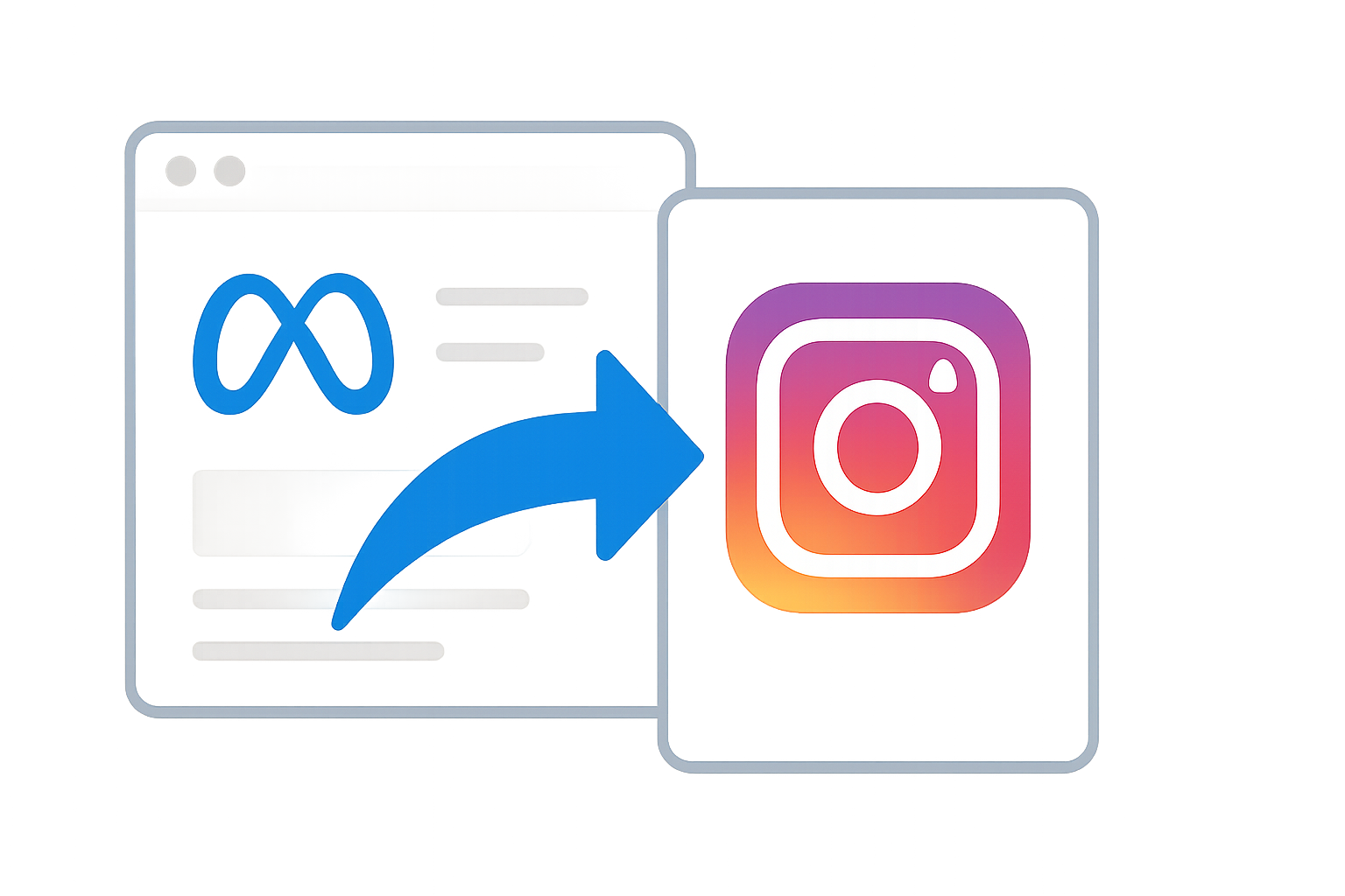 meta広告マネージャー - Meta広告マネージャーとInstagram広告の連携